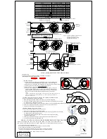 Предварительный просмотр 2 страницы Hochiki SLR-24 Installation Instructions