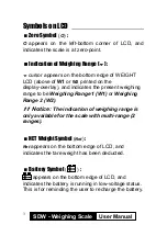 Preview for 4 page of Hocom SDW Series User Manual