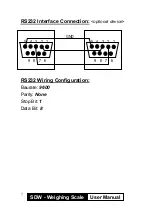 Preview for 8 page of Hocom SDW Series User Manual