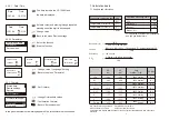 Preview for 7 page of HODAKA HT-1200N Operating Manual