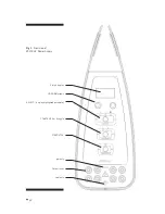 Preview for 12 page of Hoefer PS200HC User Manual