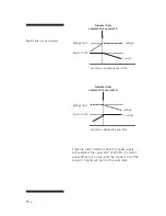 Preview for 16 page of Hoefer PS200HC User Manual