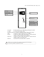 Preview for 9 page of Hoei Precision DSR-4000dp User Manual