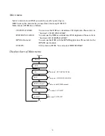 Preview for 16 page of Hoei Precision DSR-4000dp User Manual