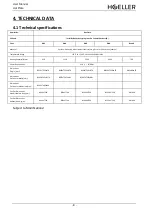 Preview for 8 page of HOELLER Hot Plate - A GN1 User Manual