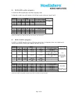 Предварительный просмотр 15 страницы Hoellstern DELTA 12.2 User Manual