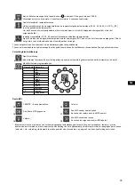 Предварительный просмотр 35 страницы HOESCH 68156.551 Planning, Installation And Operating Instructions