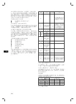 Предварительный просмотр 124 страницы HOESCH 68230 Planning, Installation And Operating Manual