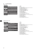 Preview for 68 page of HOESCH SteamBox 1800 Installation And Maintenance Manual