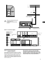 Предварительный просмотр 15 страницы HOESCH Whirlsystem Reviva II Installation And Operation Instructions Manual