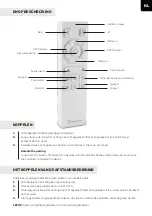 Preview for 6 page of HOF HOFTRONIC Homeylux User Instructions