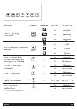 Preview for 11 page of HOFFEN 183/20 Instruction Manual