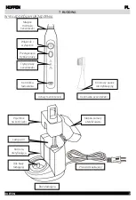 Предварительный просмотр 7 страницы HOFFEN 202008 User Manual