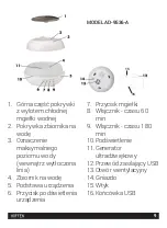 Preview for 9 page of HOFFEN AD-9536-A Instruction Manual