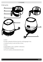 Preview for 8 page of HOFFEN AF-0036 Instruction Manual