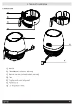 Preview for 27 page of HOFFEN AF-0036 Instruction Manual