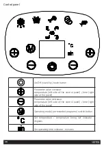 Preview for 28 page of HOFFEN AF-0036 Instruction Manual