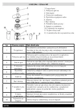 Предварительный просмотр 9 страницы HOFFEN AMR530 Instruction Manual