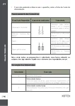 Предварительный просмотр 14 страницы HOFFEN B8007A Instruction Manual