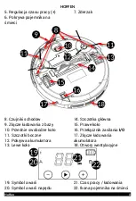 Предварительный просмотр 8 страницы HOFFEN BB-8H User Manual