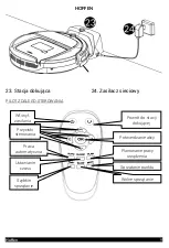 Предварительный просмотр 9 страницы HOFFEN BB-8H User Manual