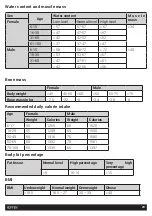 Preview for 24 page of HOFFEN BBS-8545 Instruction Manual