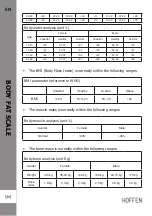 Предварительный просмотр 46 страницы HOFFEN BDCC-H017 Instruction Manual