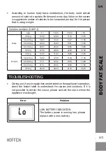 Предварительный просмотр 47 страницы HOFFEN BDCC-H017 Instruction Manual