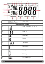 Preview for 9 page of HOFFEN BFS-0460-B Instruction Manual