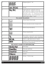 Preview for 10 page of HOFFEN BFS-0460-B Instruction Manual