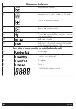 Preview for 27 page of HOFFEN BFS-0460-B Instruction Manual