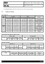 Preview for 31 page of HOFFEN BFS-0460-B Instruction Manual