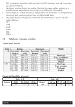 Preview for 11 page of HOFFEN BFS8280-B Instruction Manual