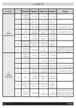 Preview for 16 page of HOFFEN BM8903-AC Instruction Manual