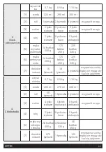 Preview for 17 page of HOFFEN BM8903-AC Instruction Manual