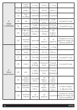 Preview for 18 page of HOFFEN BM8903-AC Instruction Manual