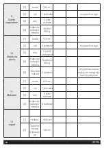 Preview for 20 page of HOFFEN BM8903-AC Instruction Manual