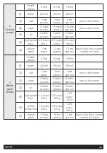 Preview for 39 page of HOFFEN BM8903-AC Instruction Manual