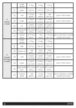 Preview for 40 page of HOFFEN BM8903-AC Instruction Manual