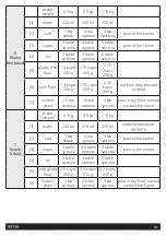 Preview for 41 page of HOFFEN BM8903-AC Instruction Manual