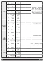 Preview for 42 page of HOFFEN BM8903-AC Instruction Manual