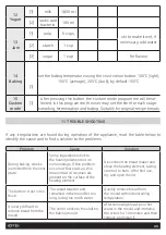 Preview for 43 page of HOFFEN BM8903-AC Instruction Manual