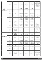 Preview for 18 page of HOFFEN BM8907 Instruction Manual