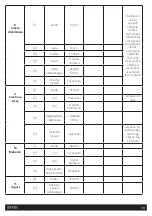 Preview for 19 page of HOFFEN BM8907 Instruction Manual