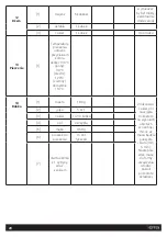 Preview for 20 page of HOFFEN BM8907 Instruction Manual