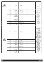 Preview for 22 page of HOFFEN BM8907 Instruction Manual