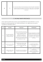 Preview for 23 page of HOFFEN BM8907 Instruction Manual