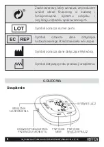 Preview for 8 page of HOFFEN BPM-8417 Instruction Manual