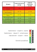 Preview for 10 page of HOFFEN BPM-8417 Instruction Manual