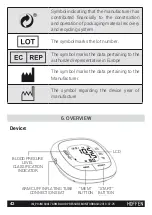 Preview for 42 page of HOFFEN BPM-8417 Instruction Manual